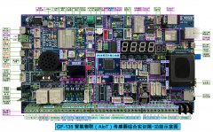 實驗箱主控板功能圖