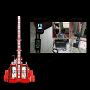 升降機安全監(jiān)控系統(tǒng)